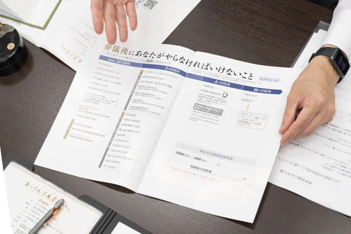 相続相談を通した情報整理