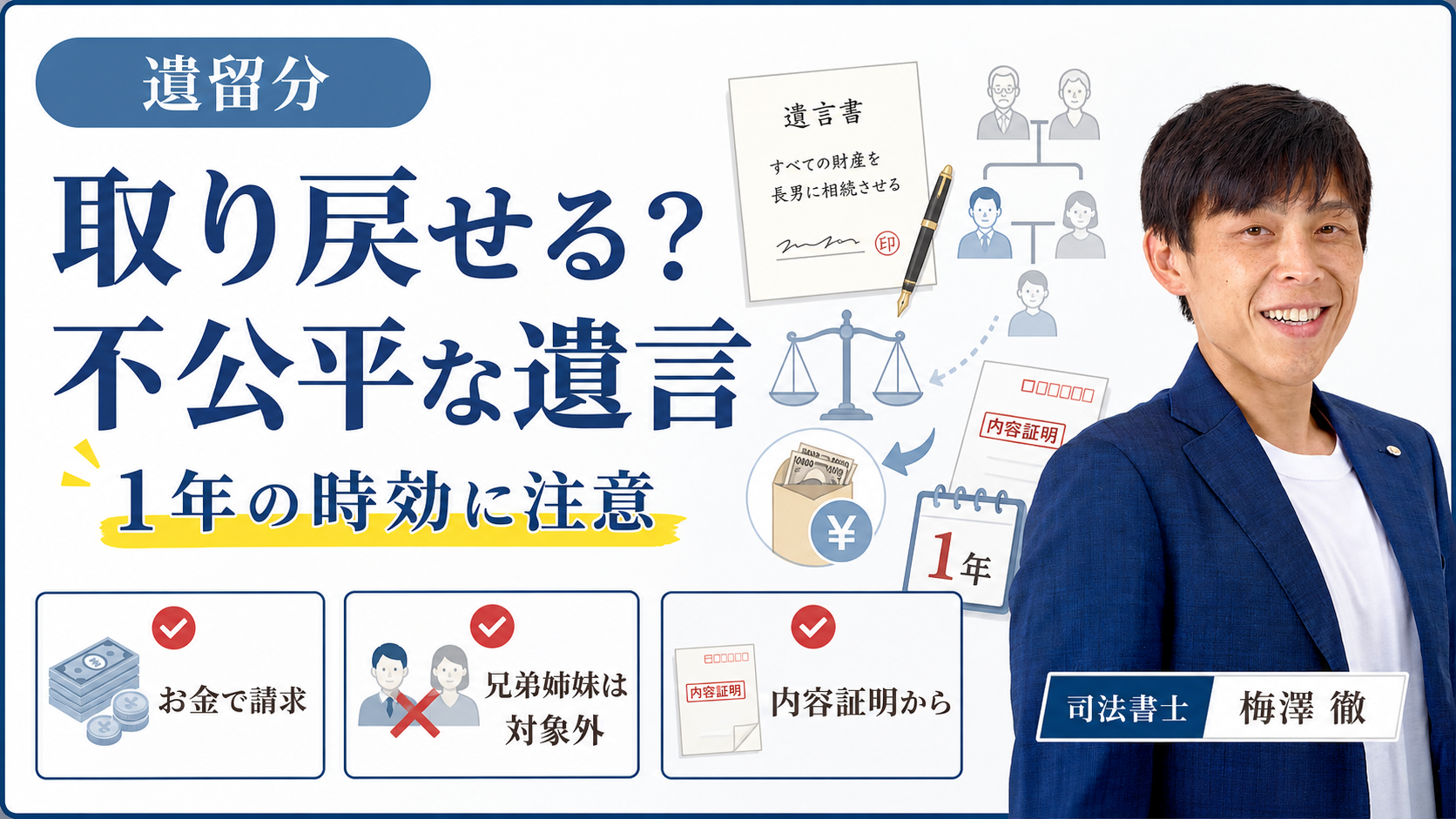 遺留分侵害