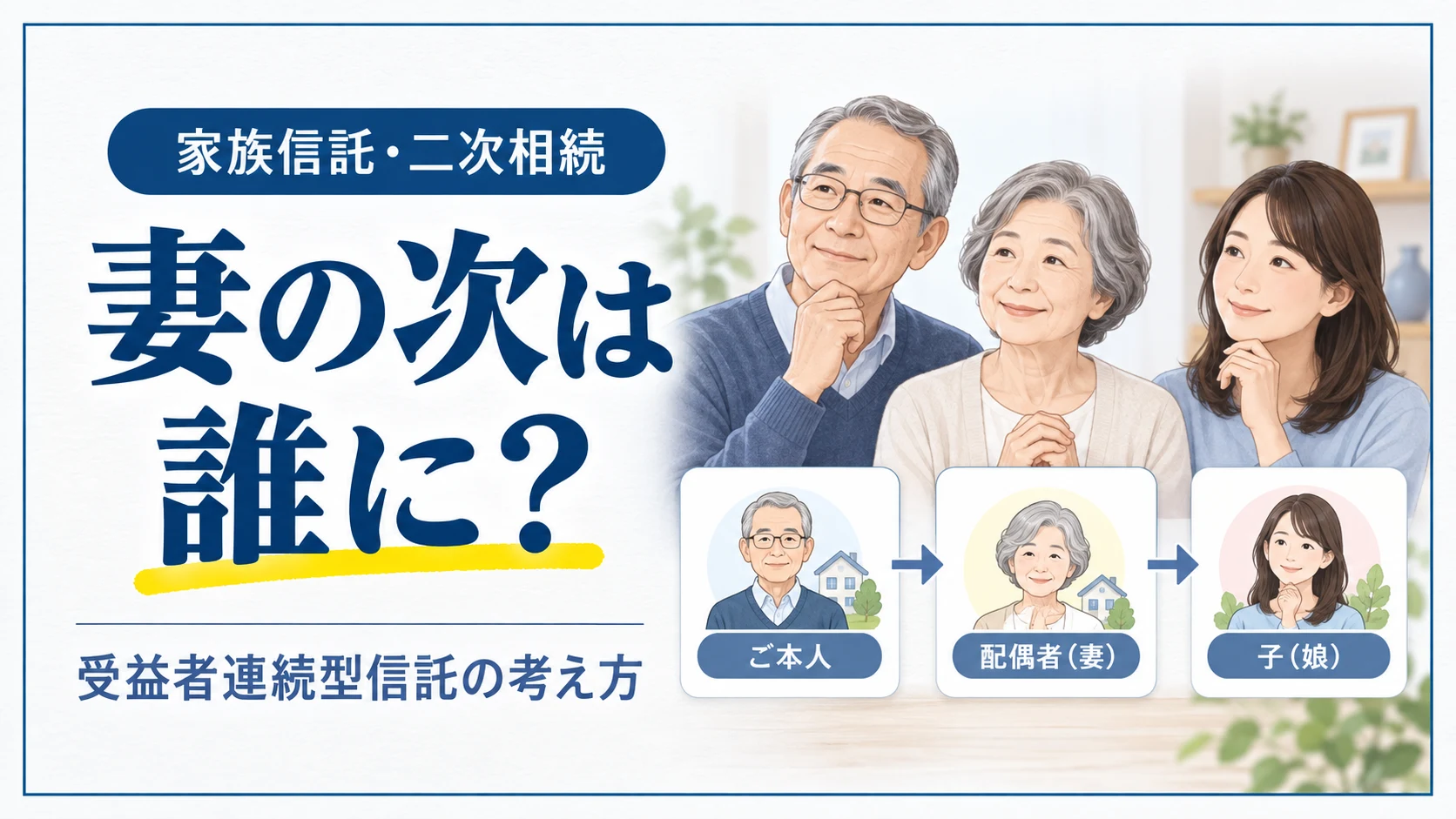 家族信託で配偶者の次の受益者を考える夫婦と娘のイメージ