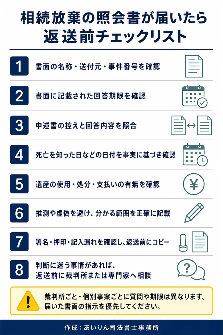 相続放棄の照会書が届いたときに回答期限や事実関係を確認する返送前チェックリスト
